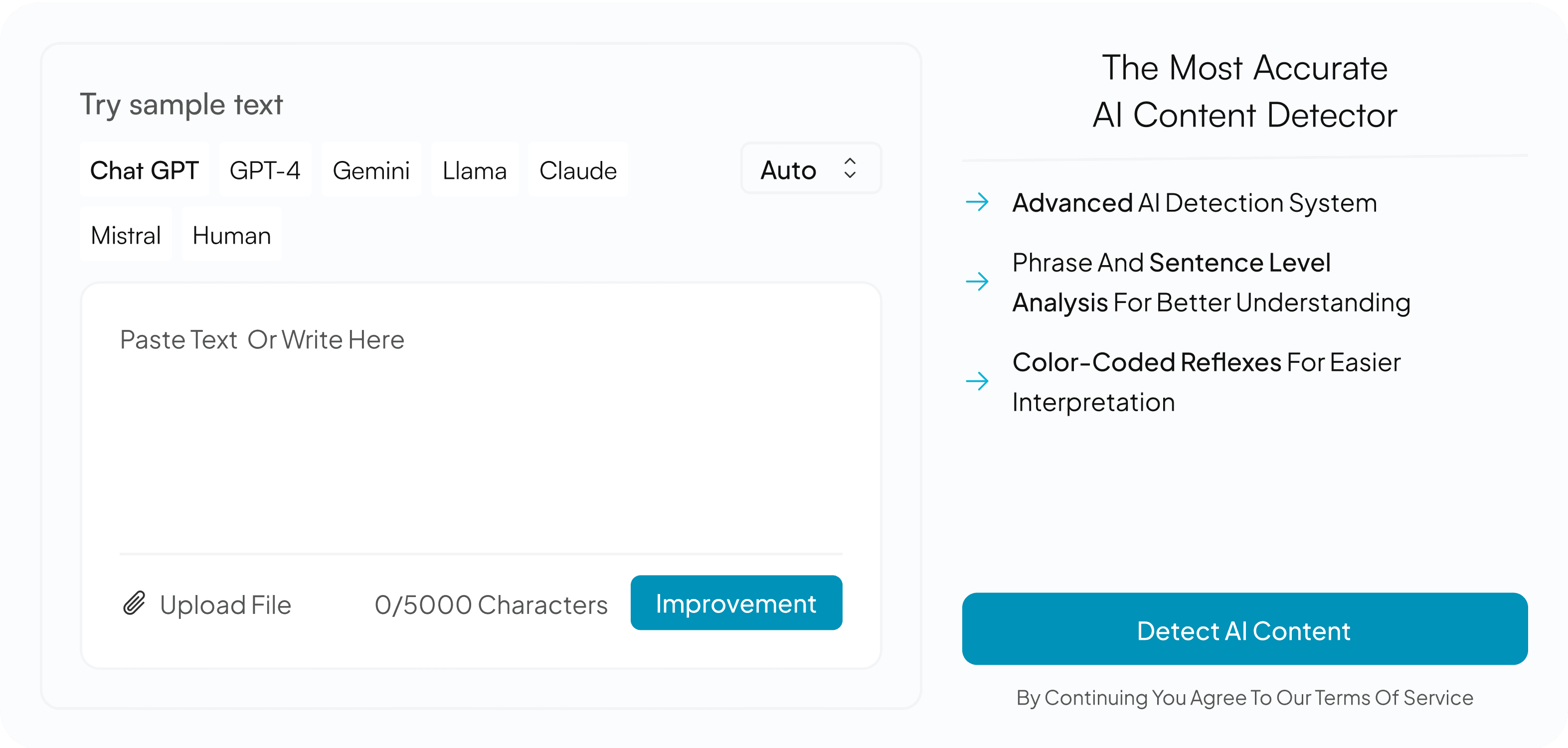 Why use an AI detector?