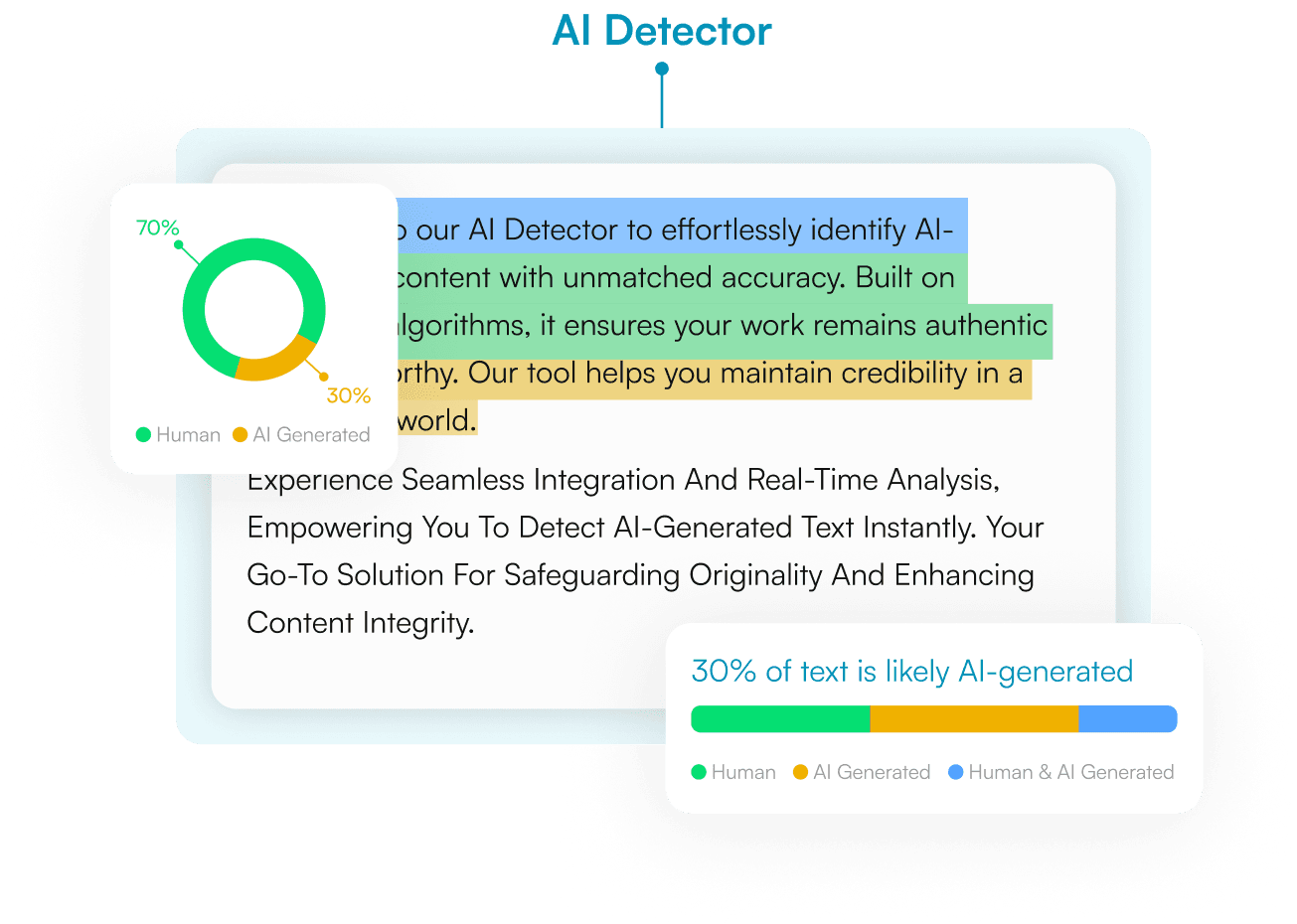 AI Detector