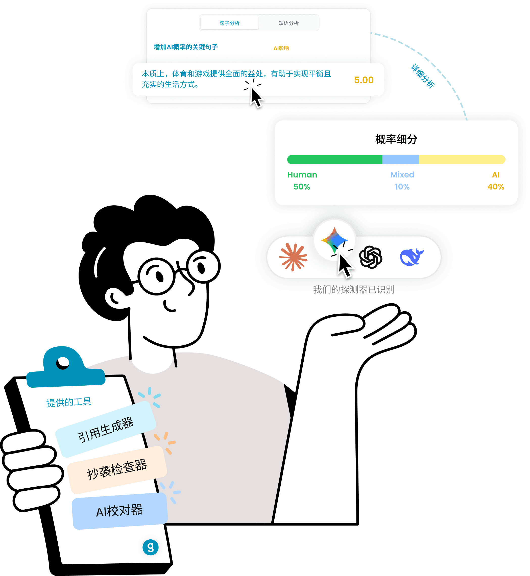 AI Integrity