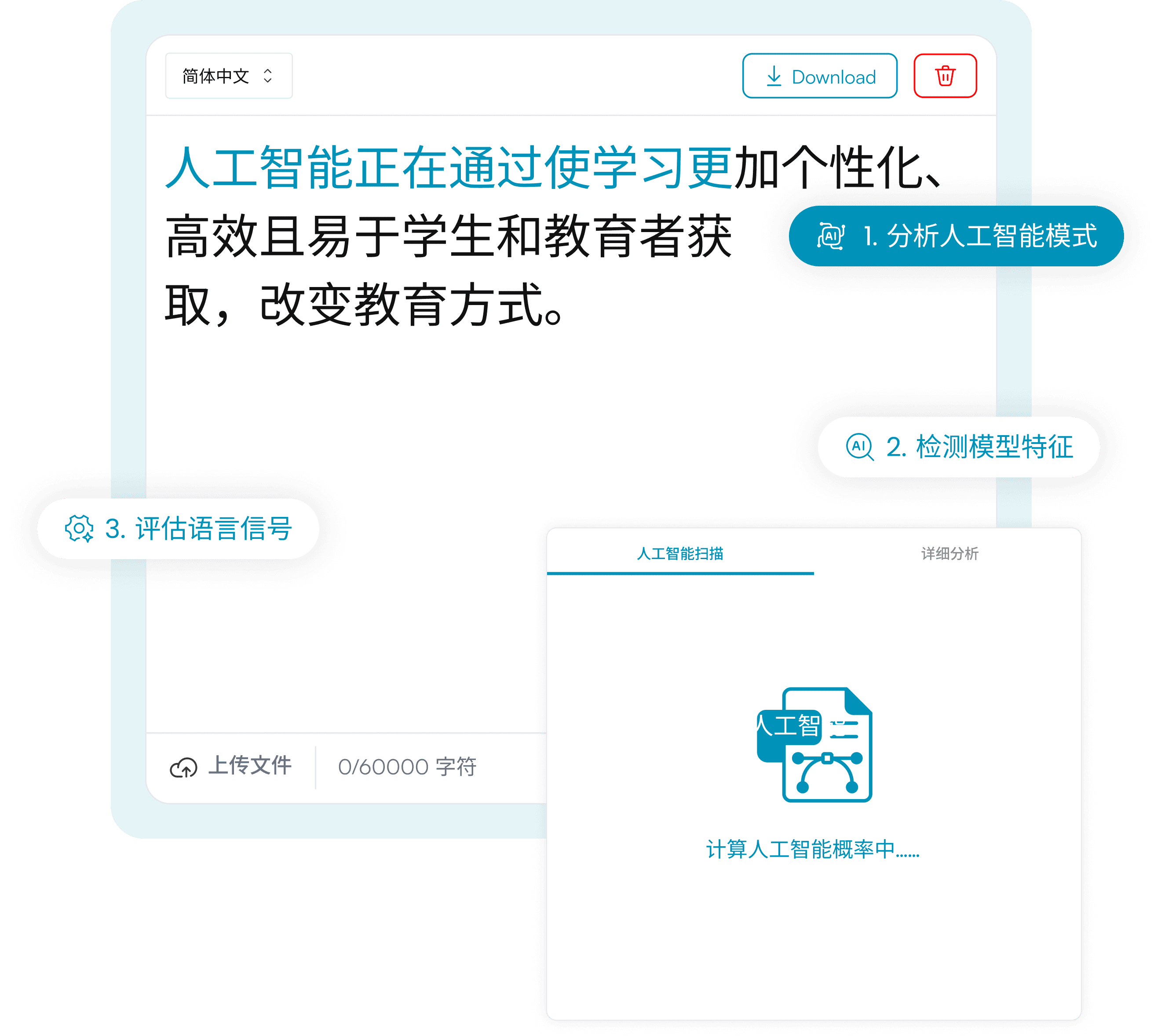 2. 掃描人工智慧內容