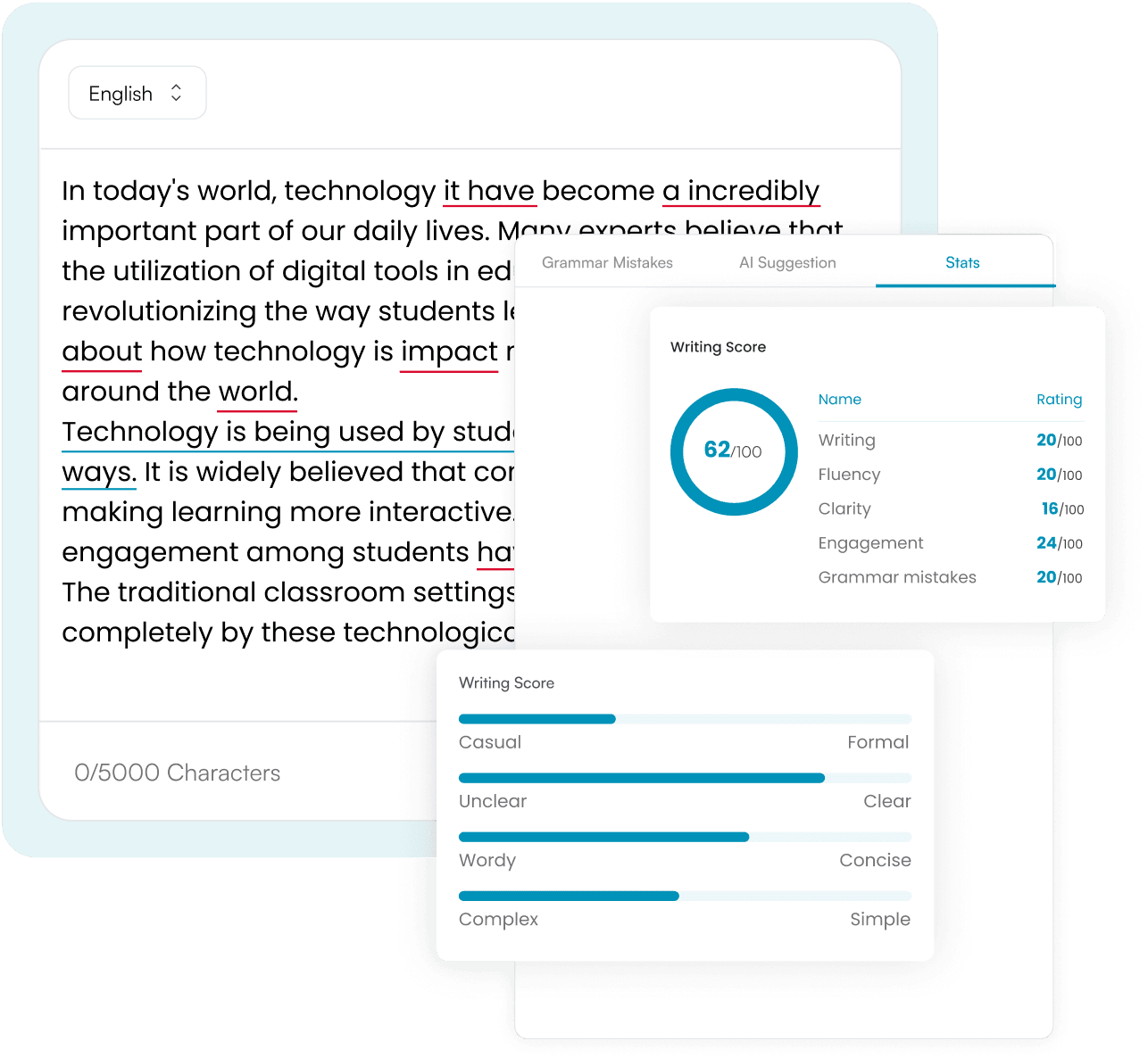 Review Overall Writing Stats