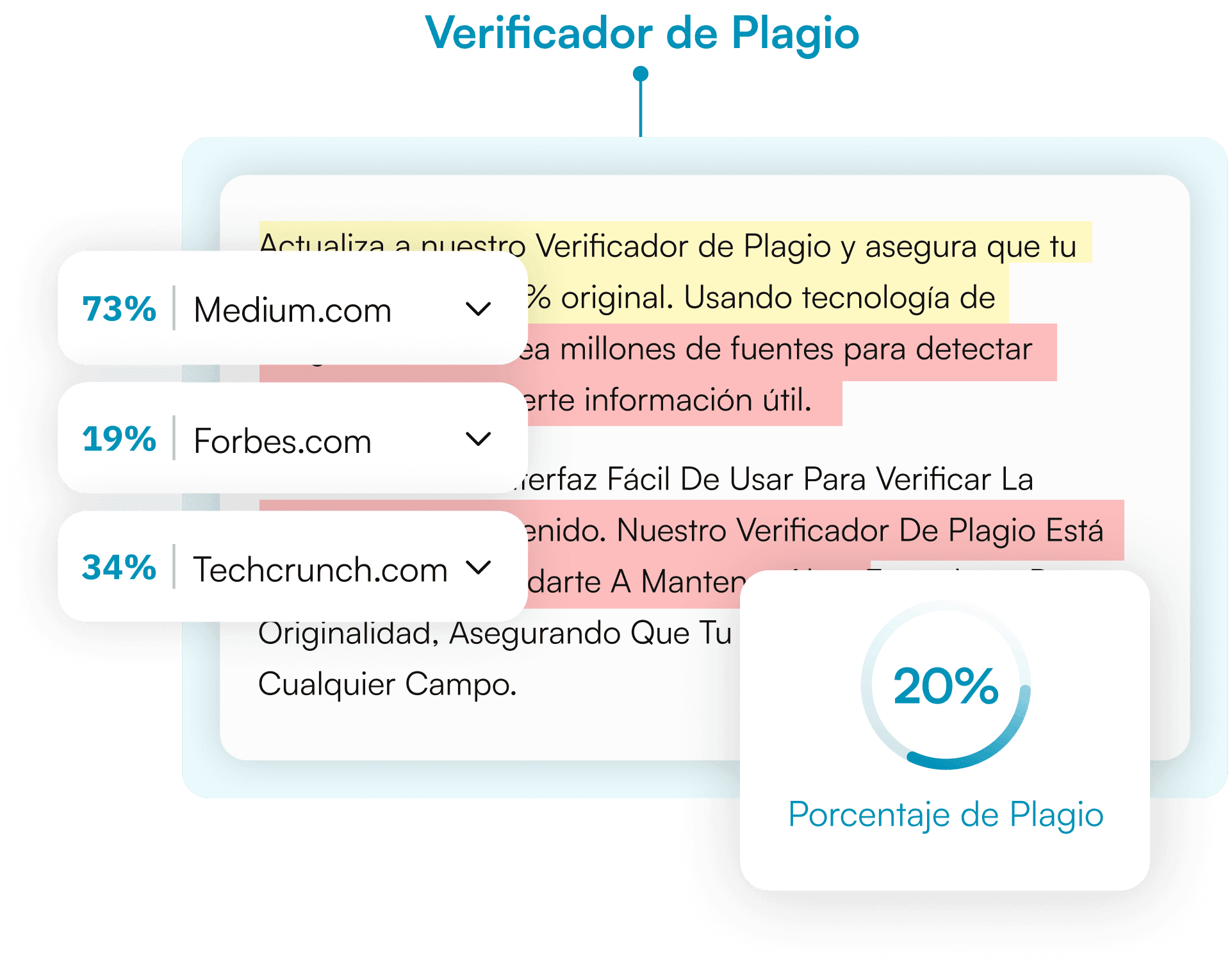 Comprobador de plagio