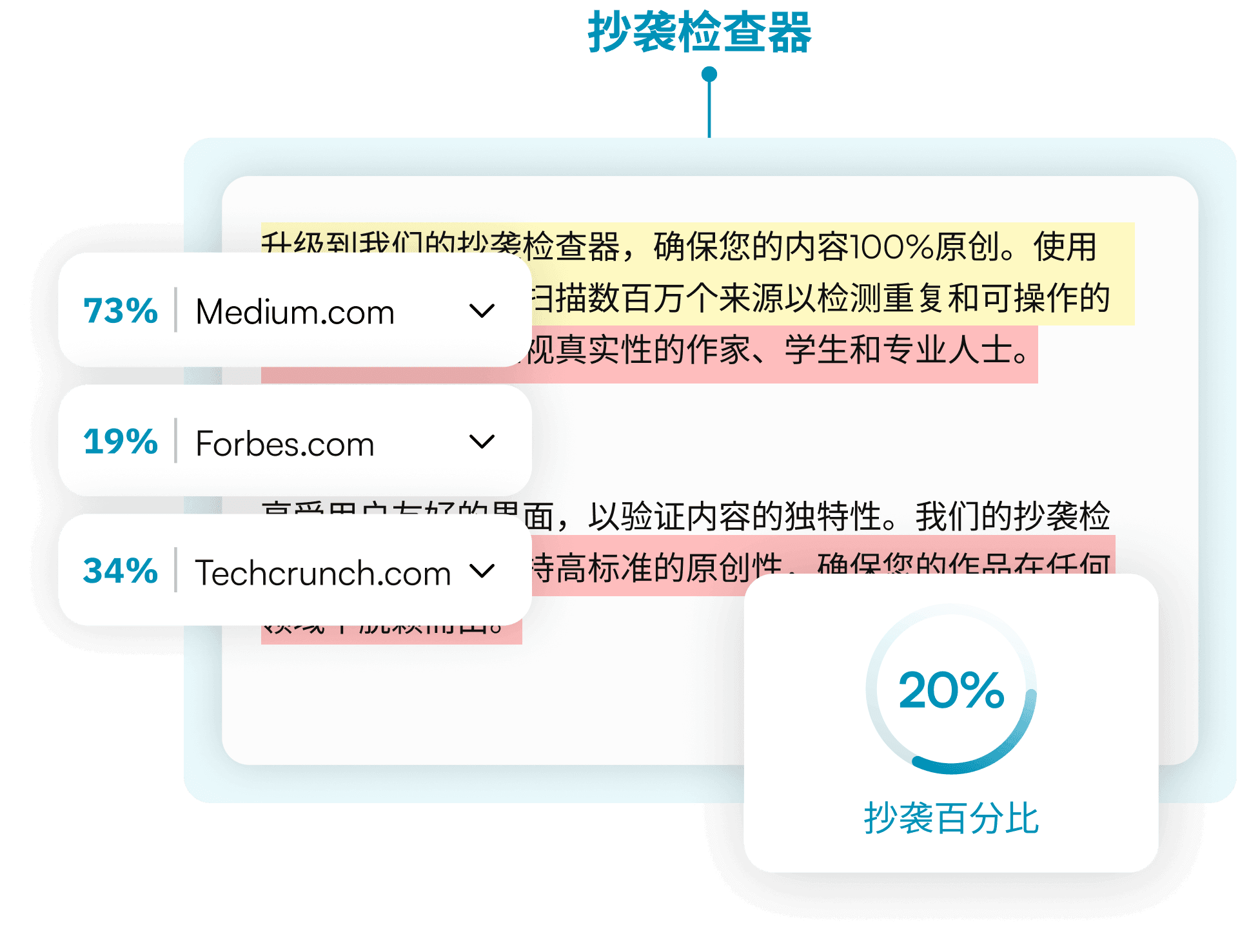 抄襲檢查器